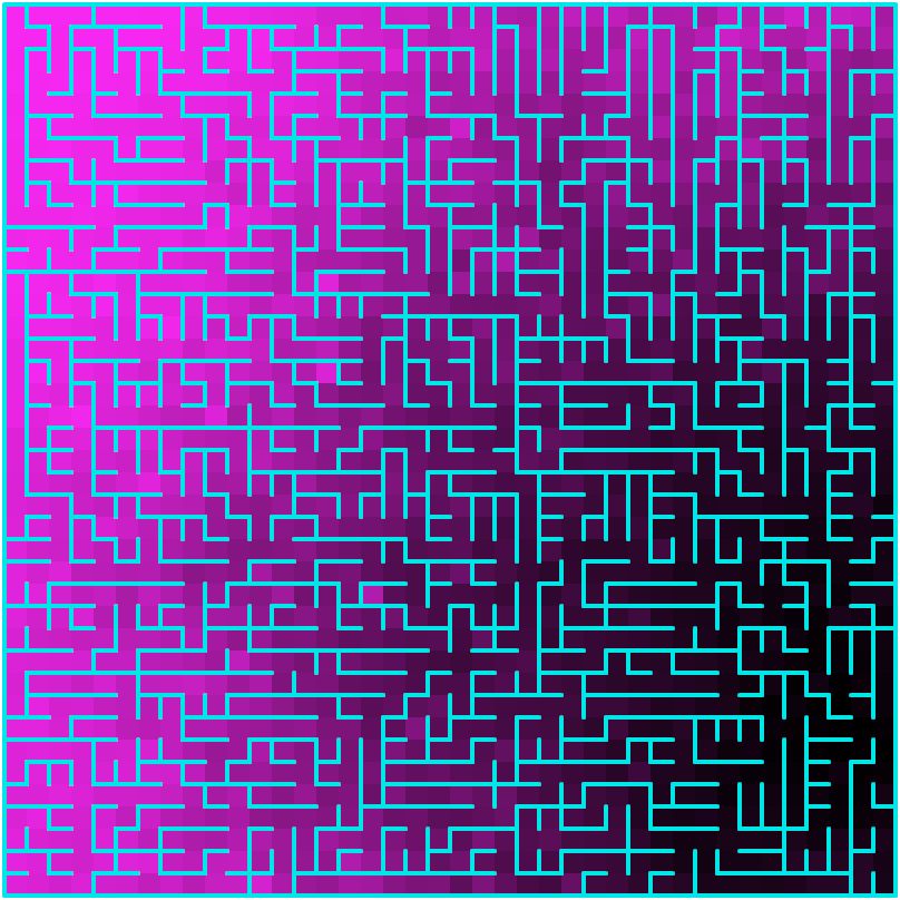 Rectangular maze generated with Prim's algorithm